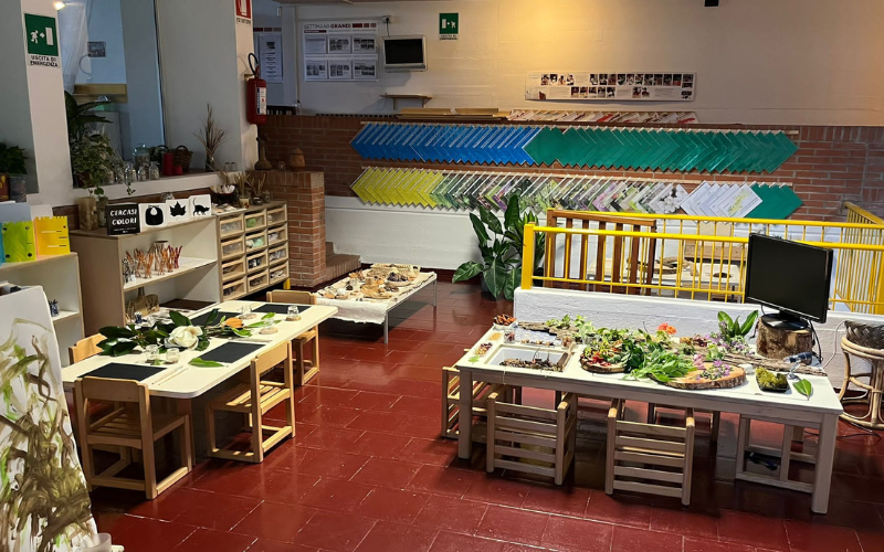 Immagine Asilo Nido Tendola